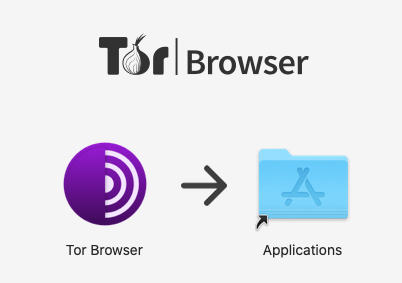 Как установить тор браузер на мак hydra2web скачать торрент tor browser portable hyrda